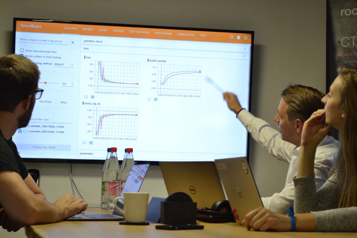 The Rocketloop team reviewing a machine learning model
