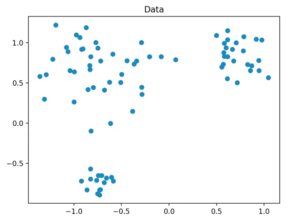 example_cluster_analysis_clustering